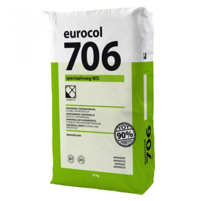Eurocol 711 Uniflex wit 25 kg - Detegelsite AANBIEDING!